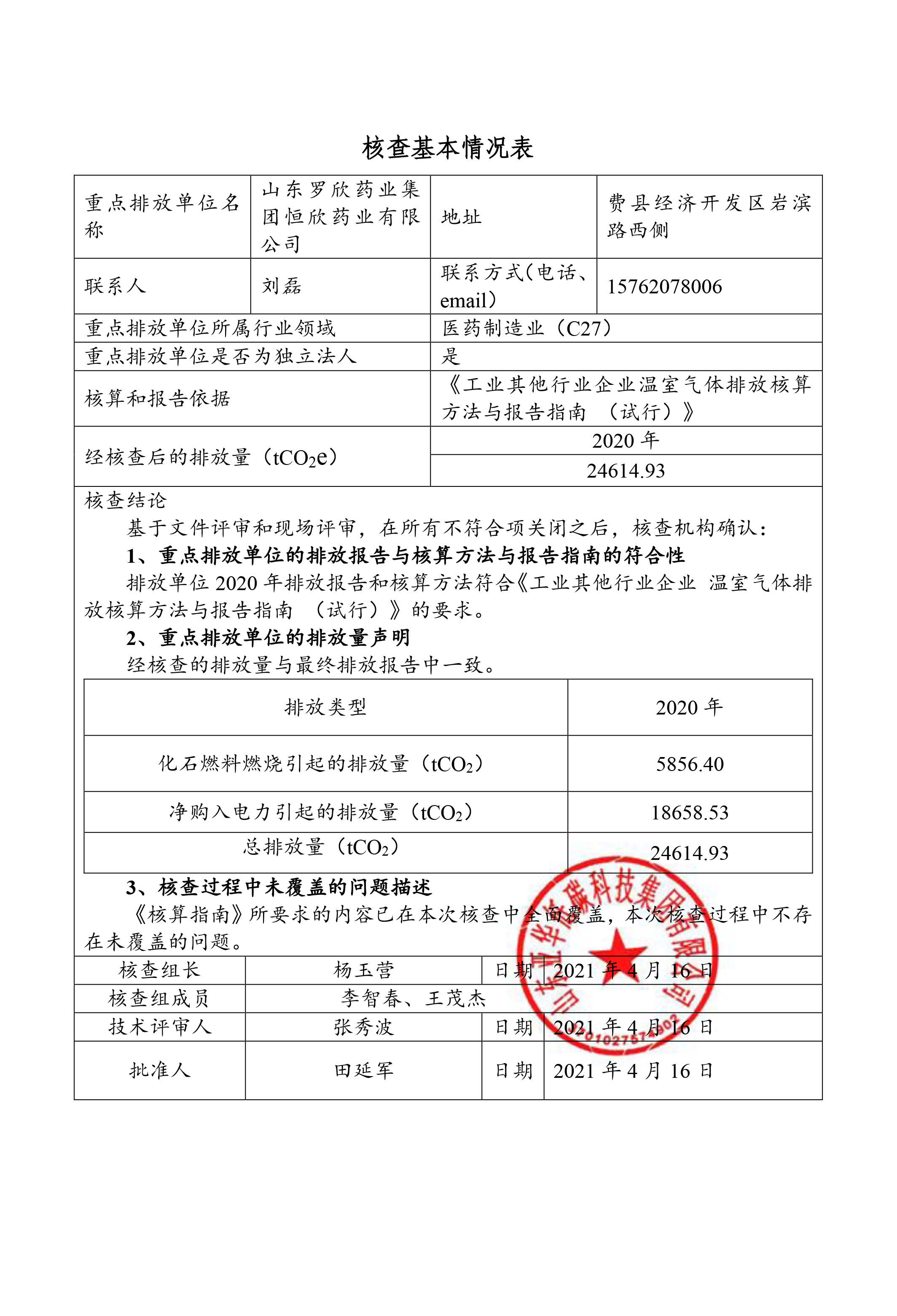 山東羅欣藥業(yè)集團(tuán)恒欣藥業(yè)有限公司2019、2020年度溫室氣體排放核查報告-2.png